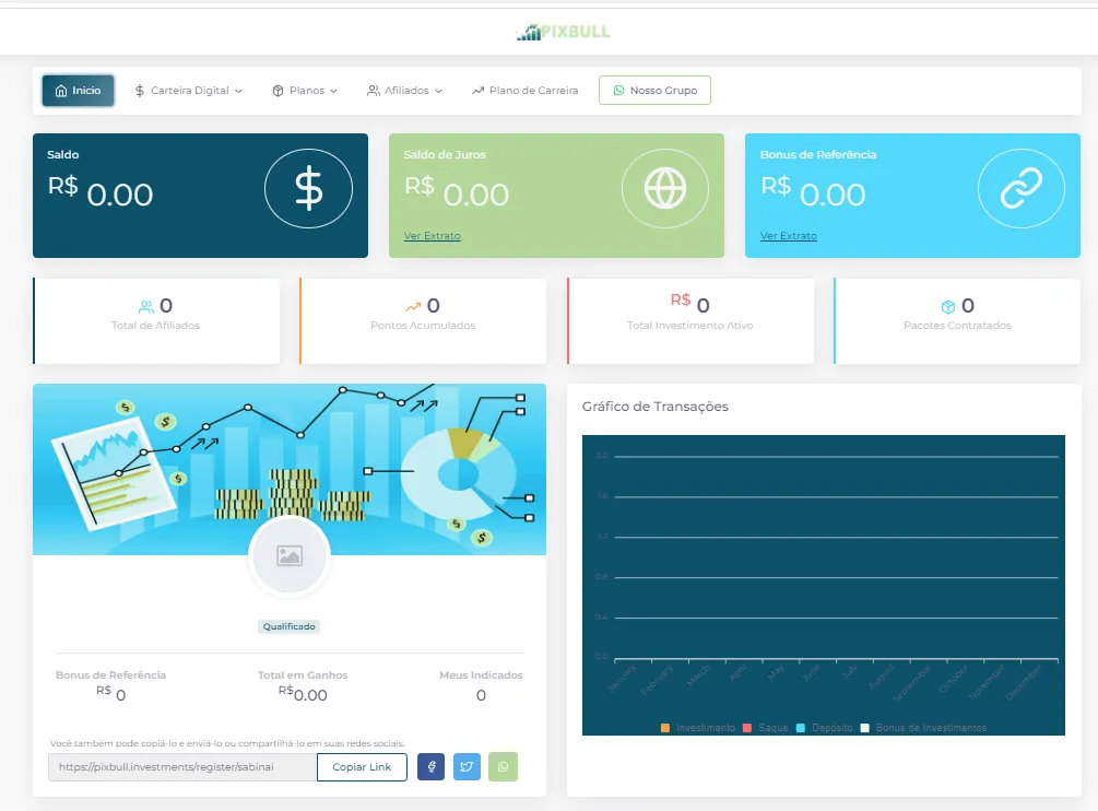 Plataforma de Investimentos Pixbull